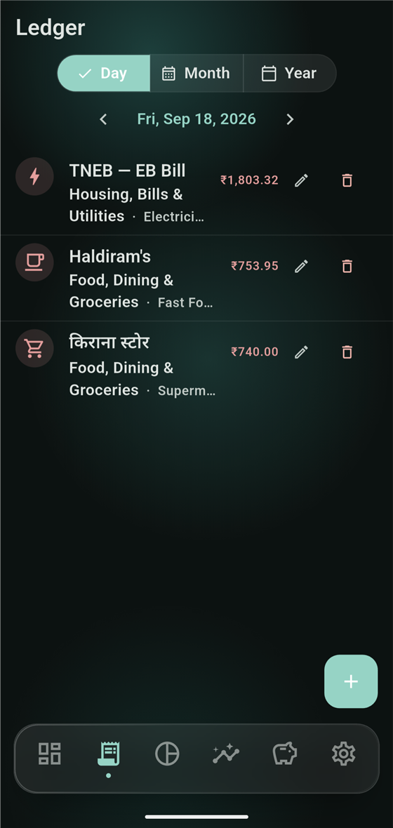 Ledger Day view for Fri, Sep 18, 2026 showing three entries including a Hindi payee